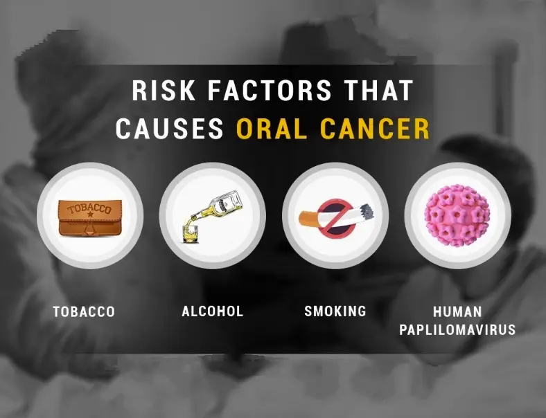 Oral Cancer Risks